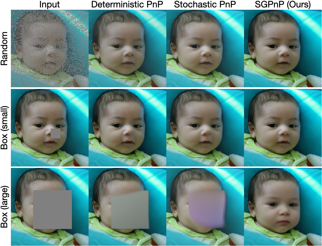 Far-away init dynamics